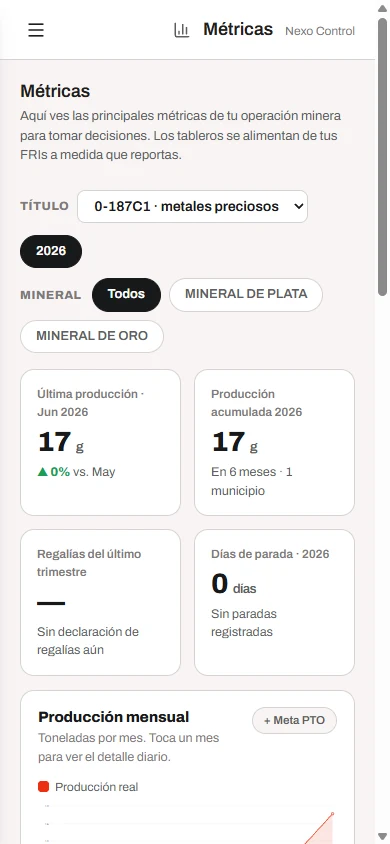 Pantalla Métricas con los indicadores de la operación.