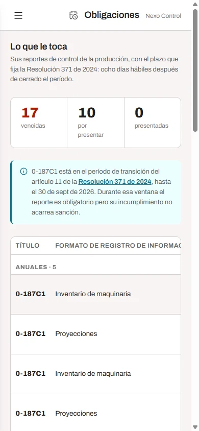 Pantalla Obligaciones con los plazos ante la ANM.